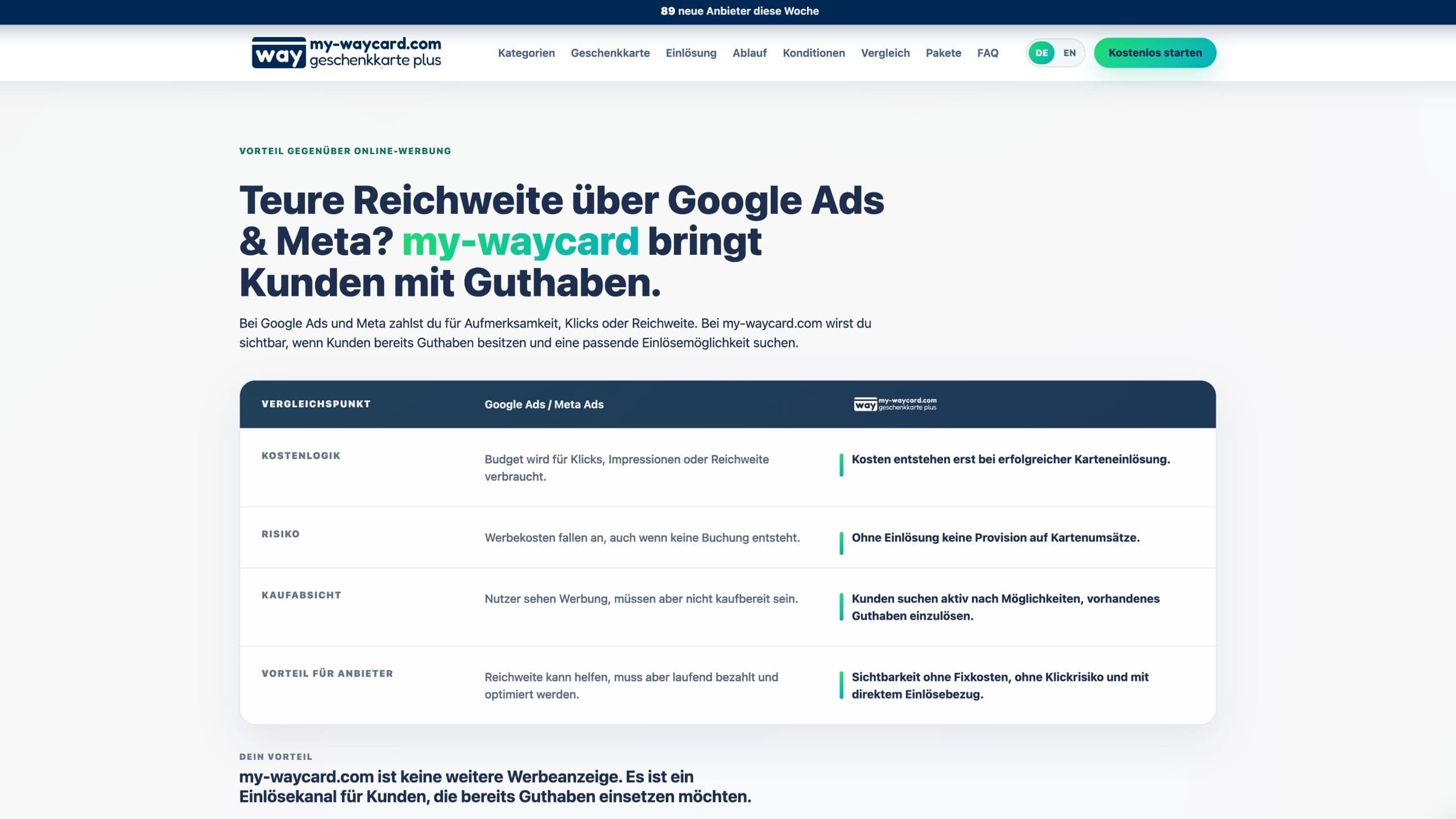 Anbieter-Akquise-Landingpage für my-waycard Desktop Ansicht 9
